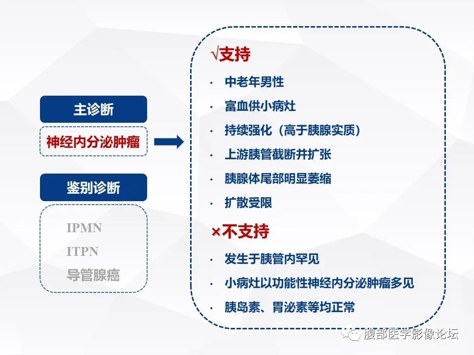 【病例】胰腺导管内神经内分泌肿瘤1例CT及MR-23