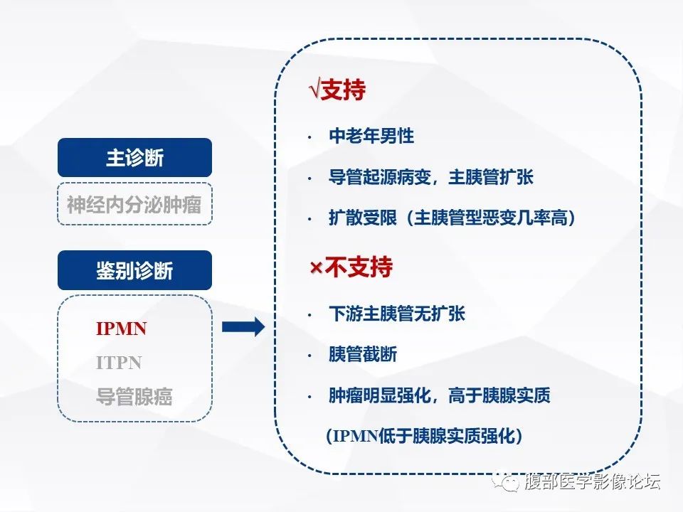 【病例】胰腺导管内神经内分泌肿瘤1例CT及MR-25