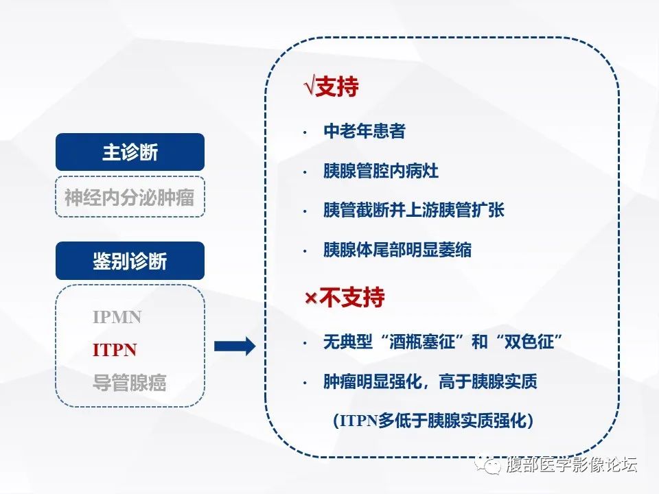 【病例】胰腺导管内神经内分泌肿瘤1例CT及MR-27