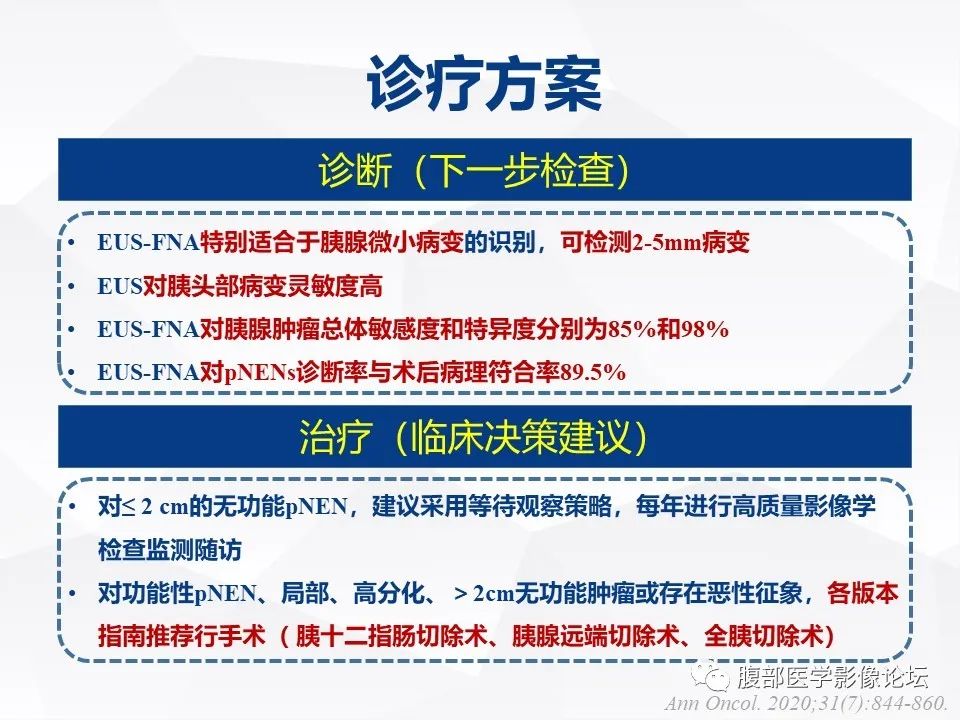 【病例】胰腺导管内神经内分泌肿瘤1例CT及MR-32