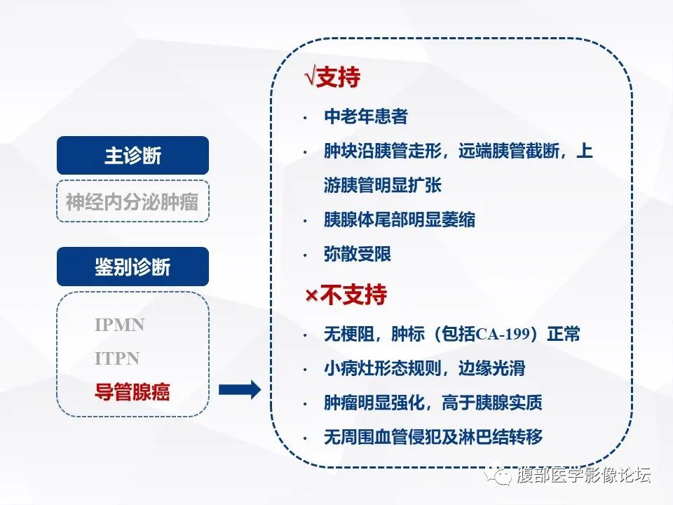 【病例】胰腺导管内神经内分泌肿瘤1例CT及MR-29