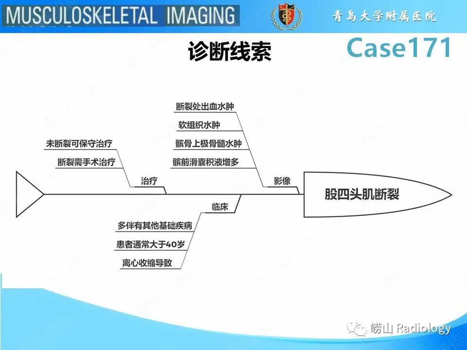 【PPT】股四头肌肌腱断裂-19
