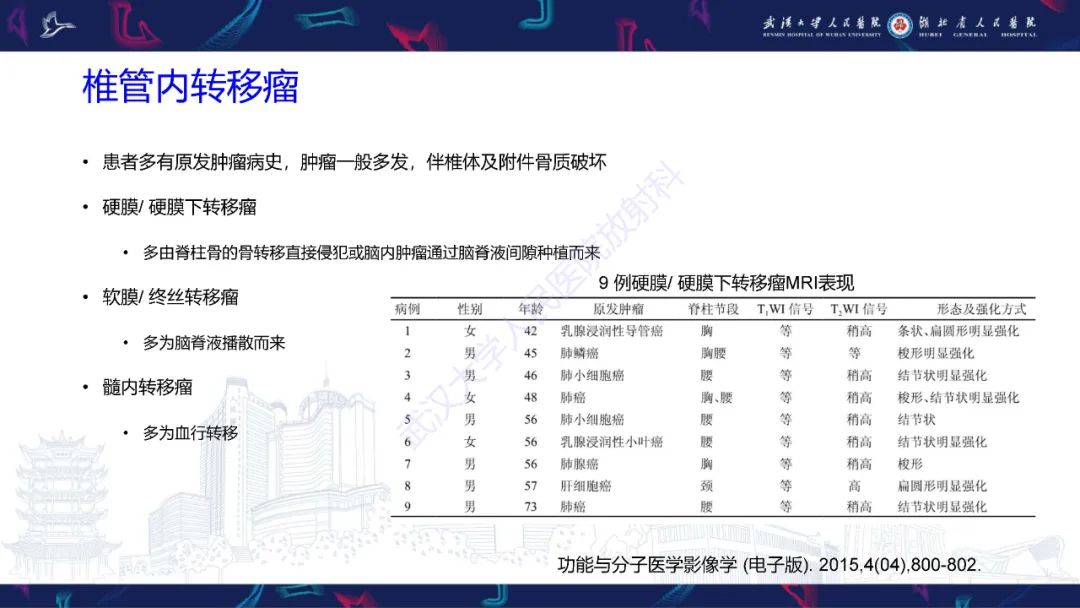 【PPT】椎管内孤立性纤维瘤/血管外皮细胞瘤影像诊断-26