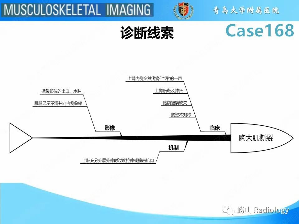 【PPT】胸大肌撕裂-23