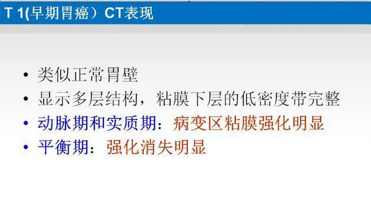 胃癌的 CT 诊断及 TNM 分期