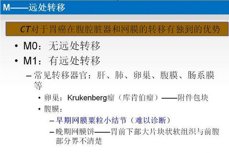 胃癌的 CT 诊断及 TNM 分期