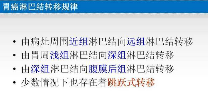 胃癌的 CT 诊断及 TNM 分期