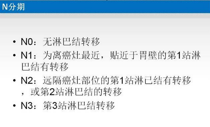 胃癌的 CT 诊断及 TNM 分期