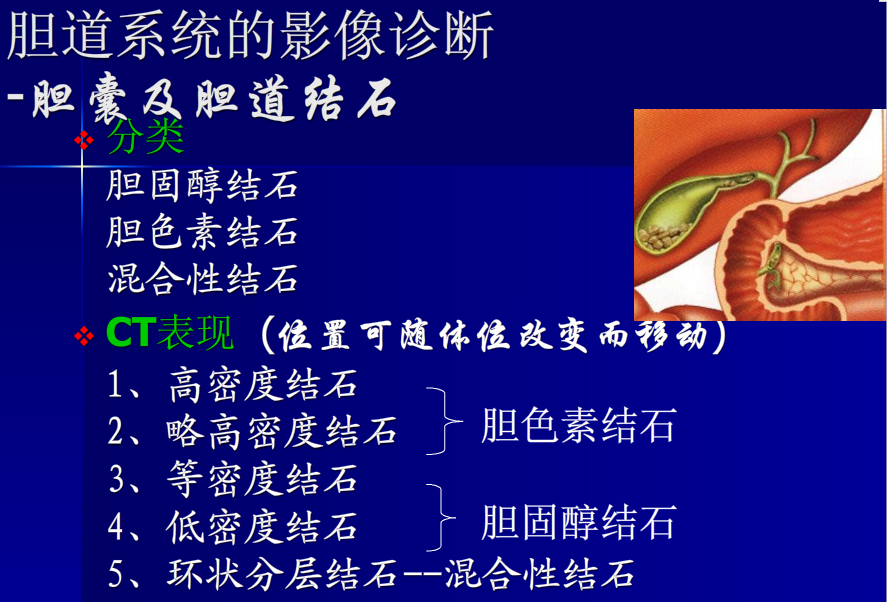 肝胆胰脾影像诊断学