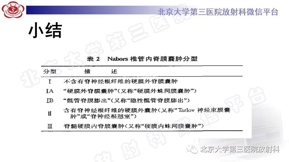 【PPT】椎管内脊膜囊肿-47