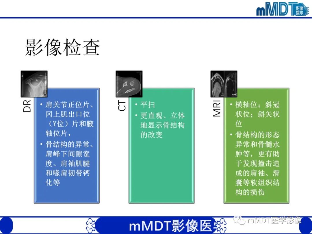 【PPT】肩关节撞击综合征-46