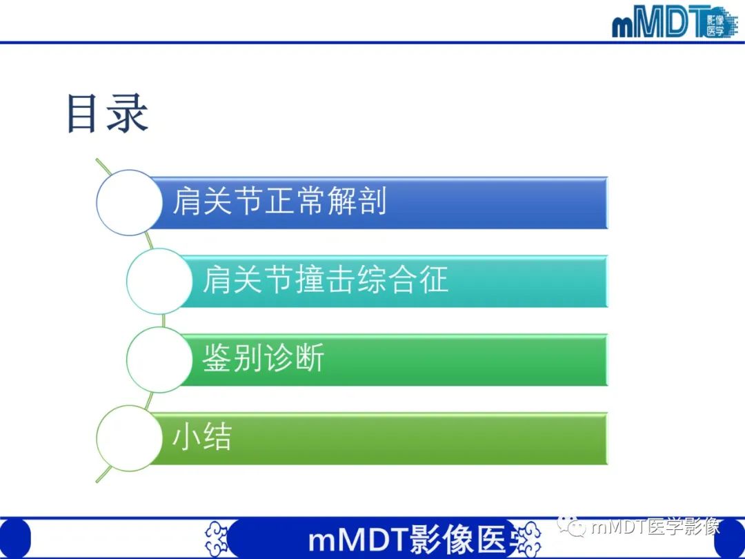 【PPT】肩关节撞击综合征-8