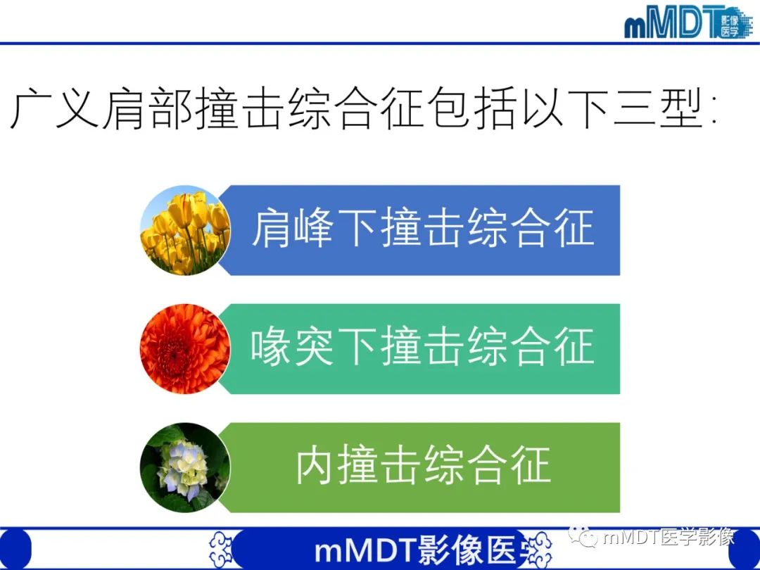 【PPT】肩关节撞击综合征-43