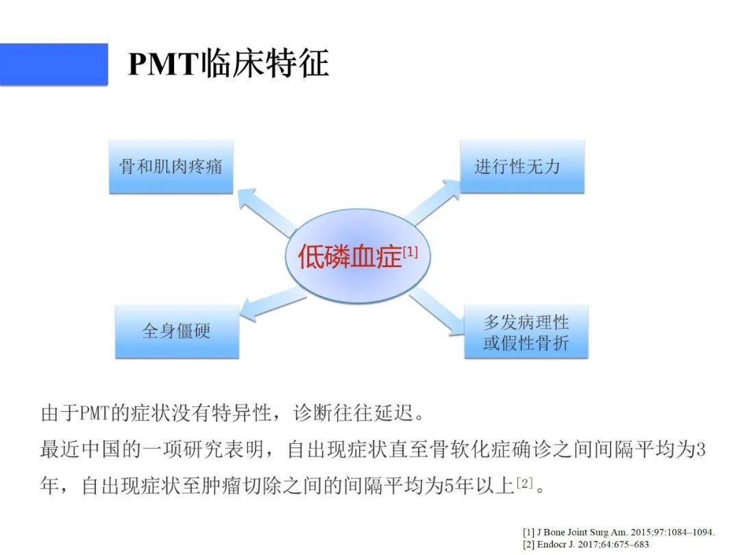 【病例】磷酸盐尿性间叶性肿瘤1例影像学诊断思路-14