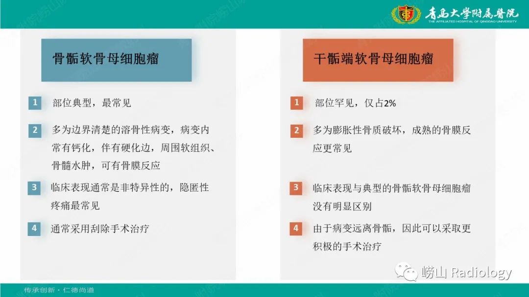 【病例】肱骨干骺端软骨母细胞瘤1例CT及MR-28