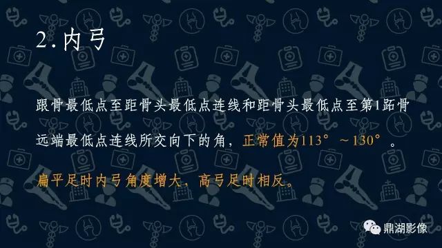 扁平足X线测量方法-3 扁平足X线测量方法-3