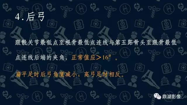 扁平足X线测量方法-5 扁平足X线测量方法-5