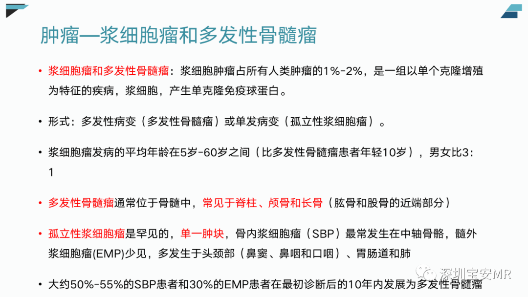 【PPT】椎小关节常见病变的影像表现-31