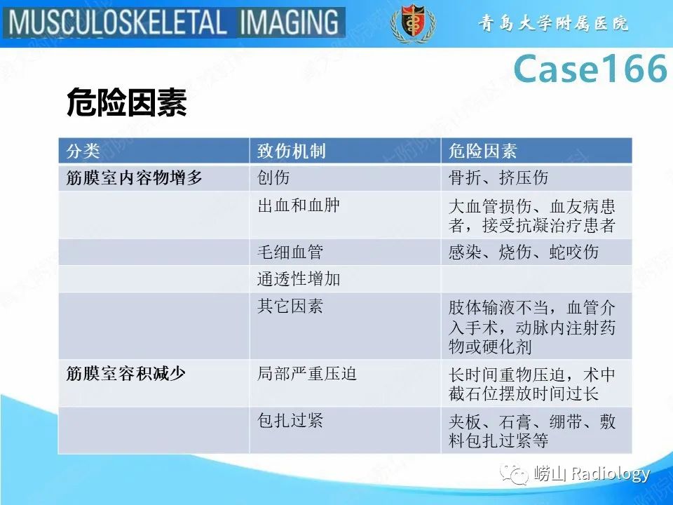 【PPT】骨筋膜室综合征-17