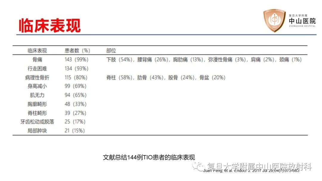 【病例】肿瘤相关性骨软化症1例X线CT及MR/PET-CT-18