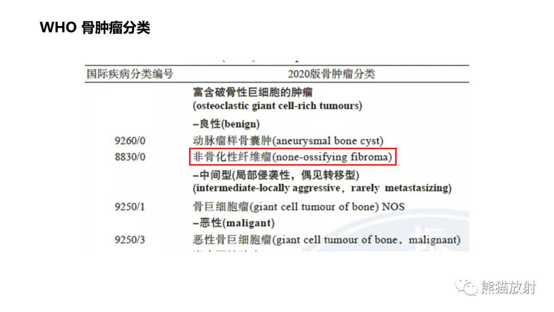 【病例】长骨非骨化性纤维瘤2例X线CT及MR-29