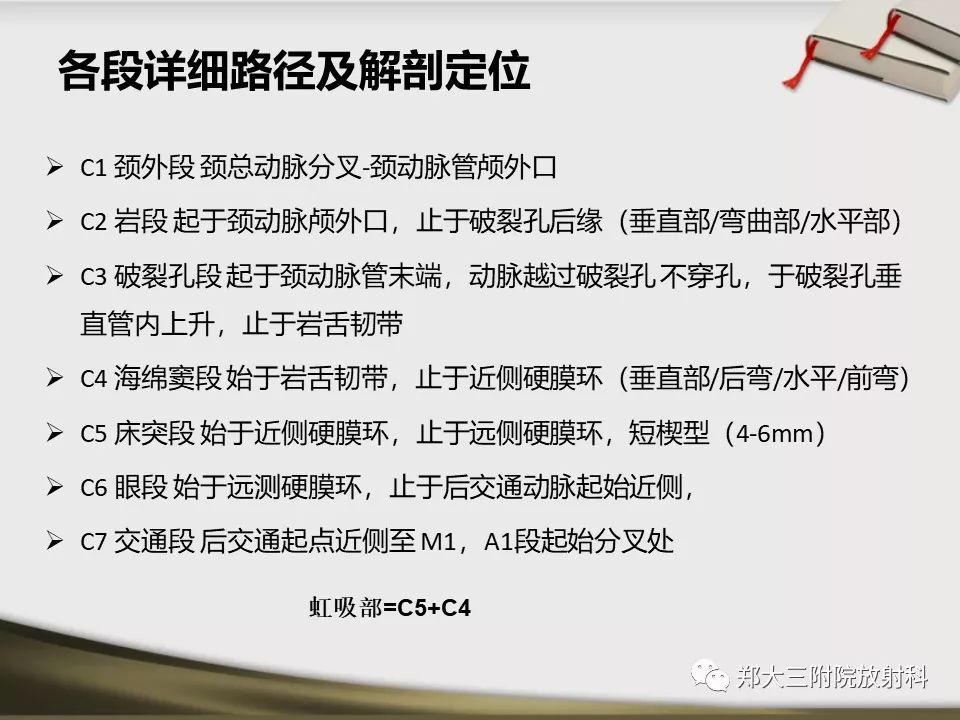 【PPT】头颈联合CTA临床应用