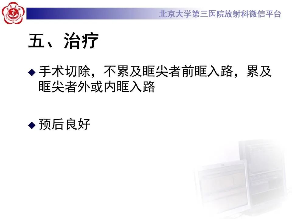 【PPT】眶内海绵状血管瘤