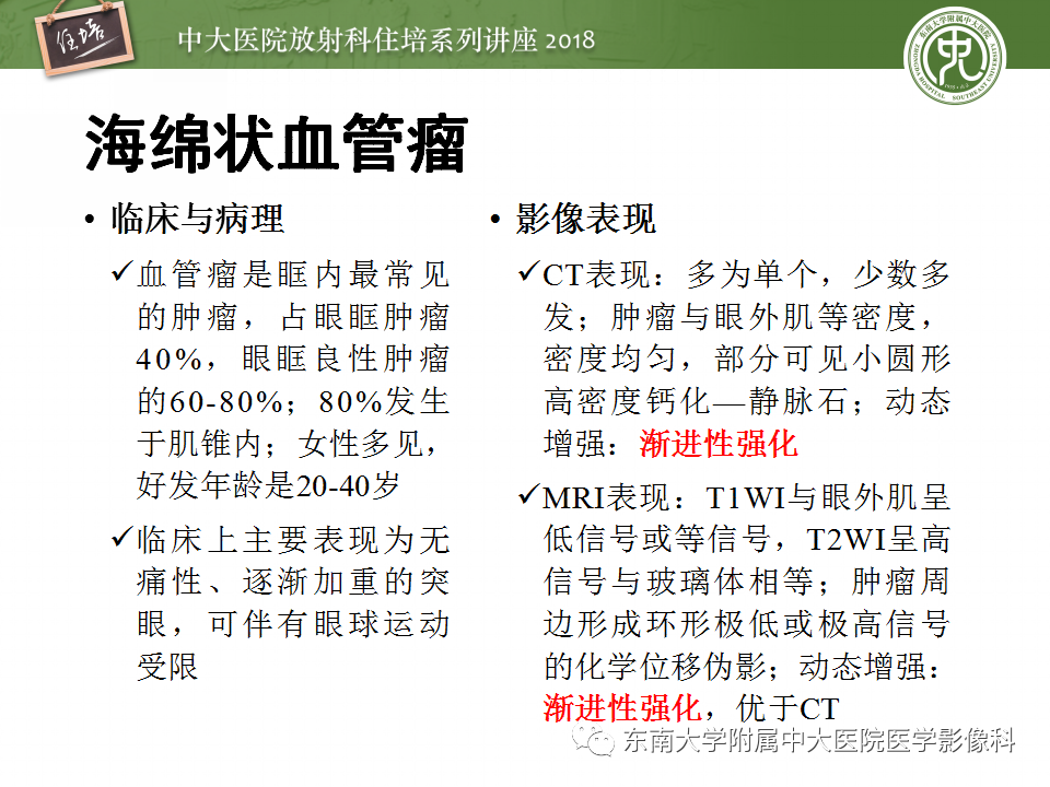 【PPT】眼眶内占位性病变的影像诊断