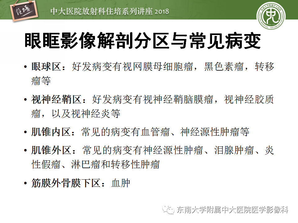 【PPT】眼眶内占位性病变的影像诊断