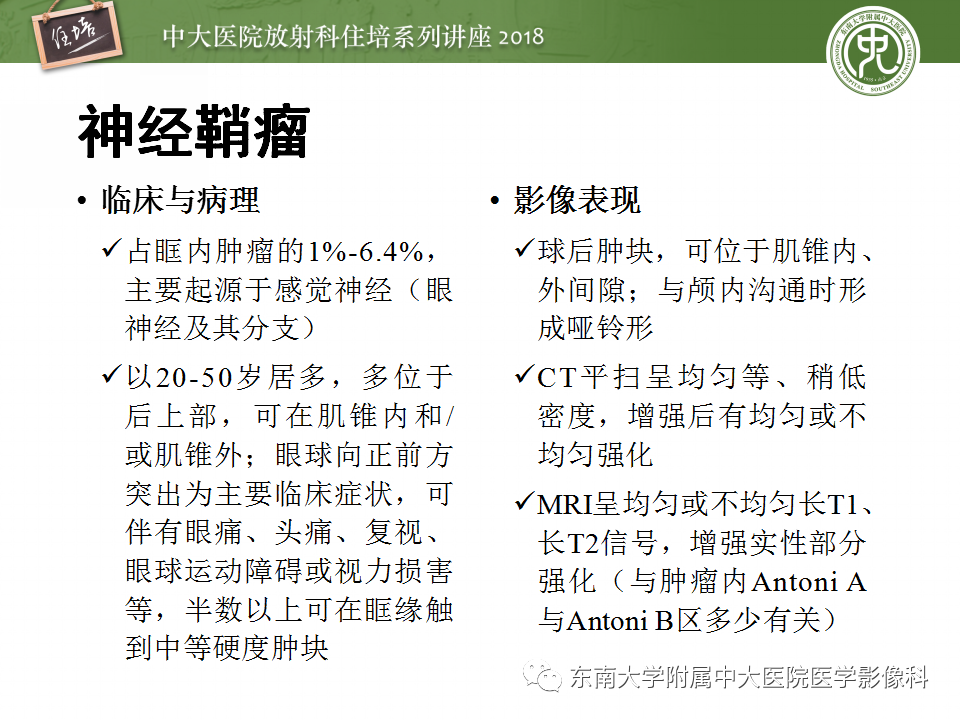 【PPT】眼眶内占位性病变的影像诊断