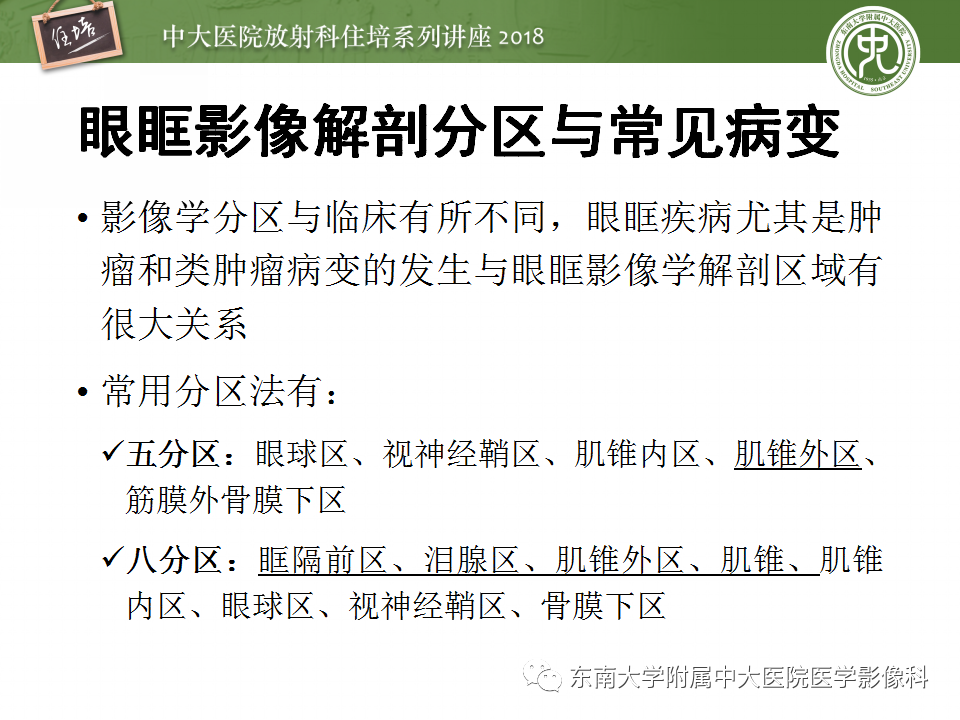 【PPT】眼眶内占位性病变的影像诊断