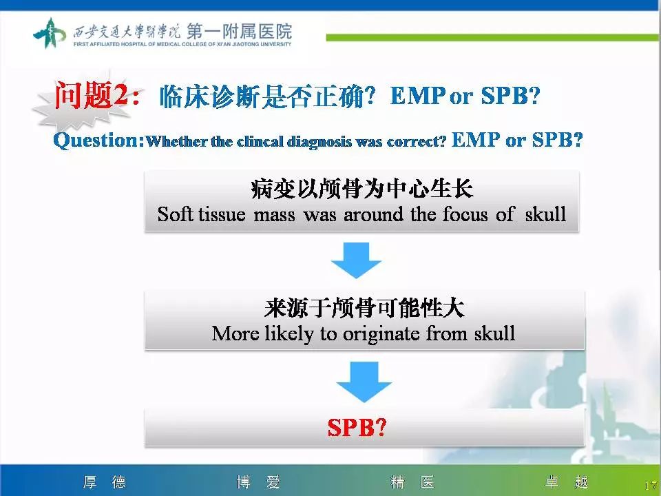 【病例】颅骨浆细胞瘤1例CT及MR影像