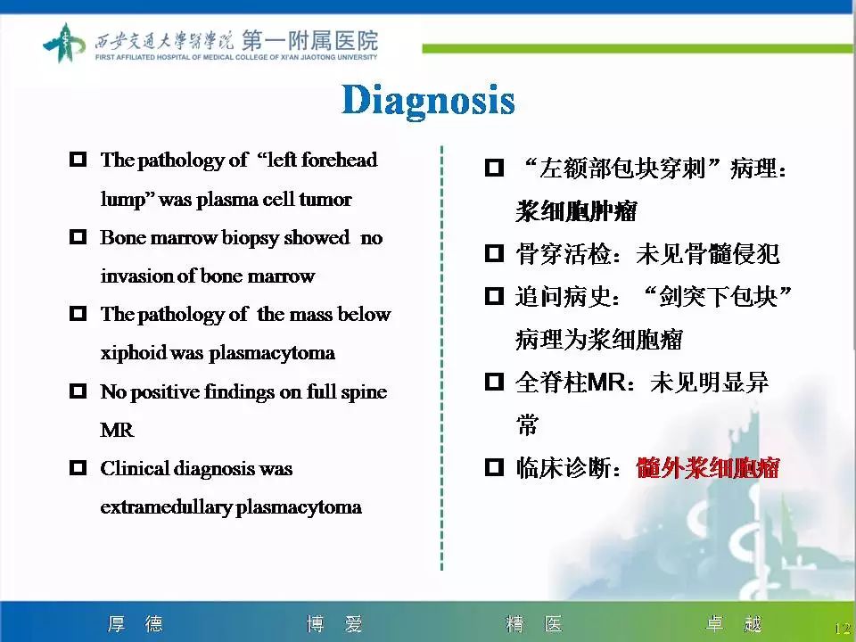 【病例】颅骨浆细胞瘤1例CT及MR影像