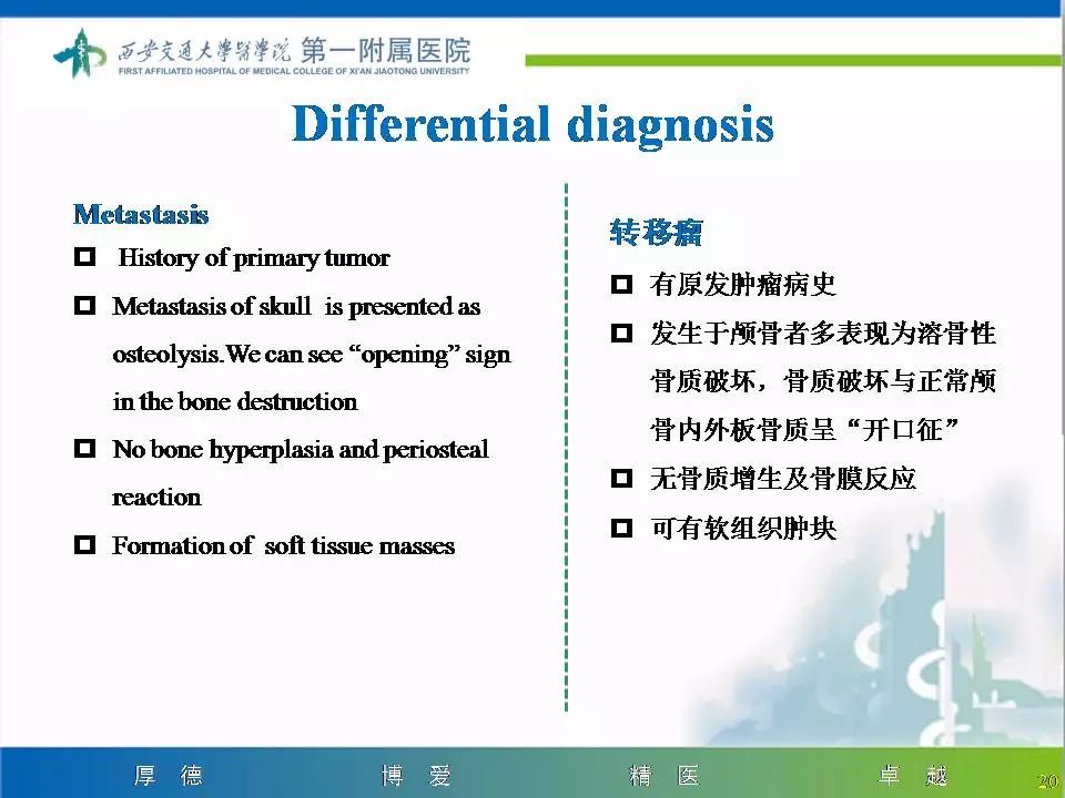 【病例】颅骨浆细胞瘤1例CT及MR影像
