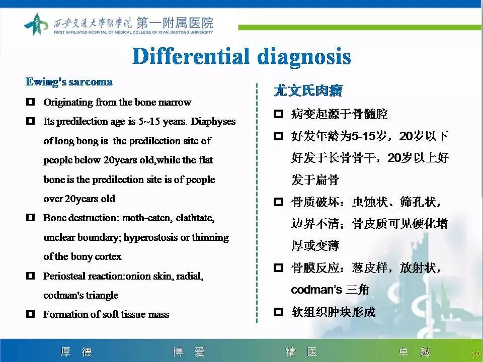 【病例】颅骨浆细胞瘤1例CT及MR影像