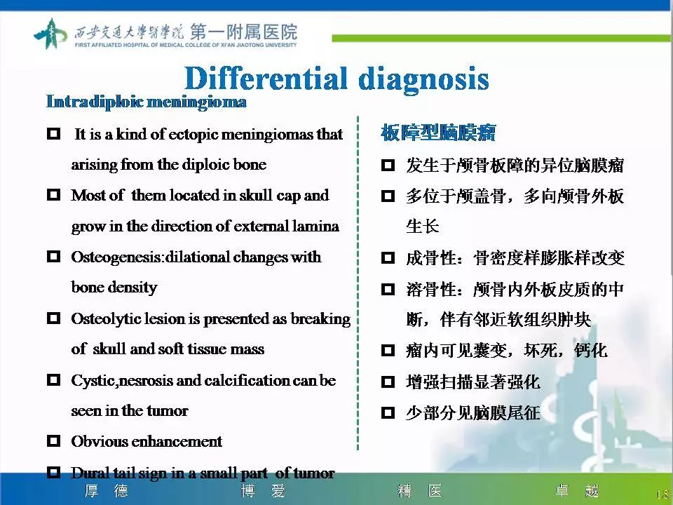 【病例】颅骨浆细胞瘤1例CT及MR影像