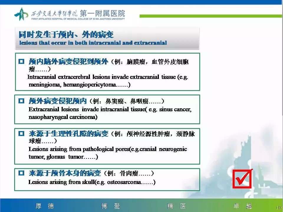 【病例】颅骨浆细胞瘤1例CT及MR影像