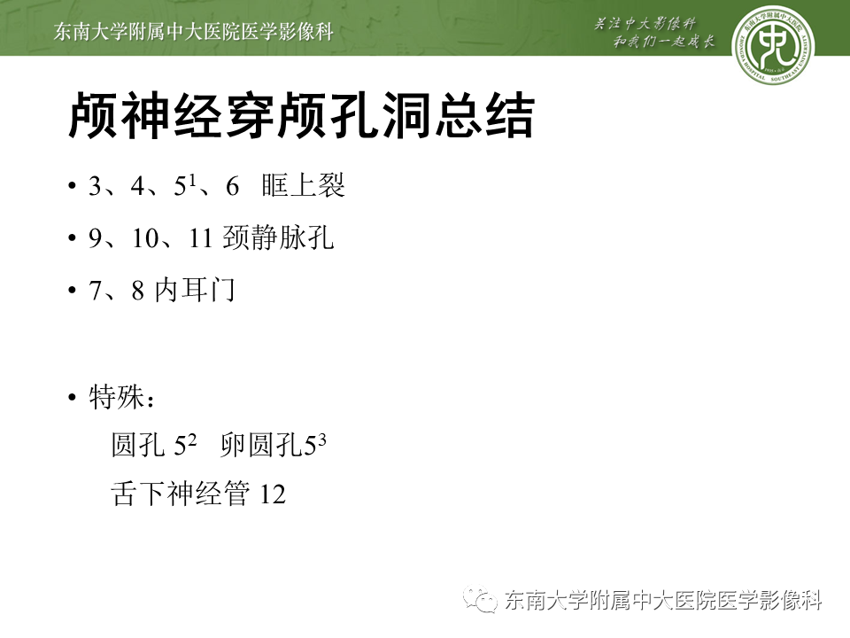 【PPT】颅神经原发肿瘤