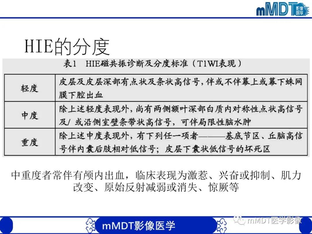 【PPT】新生儿HIE影像学表现-7