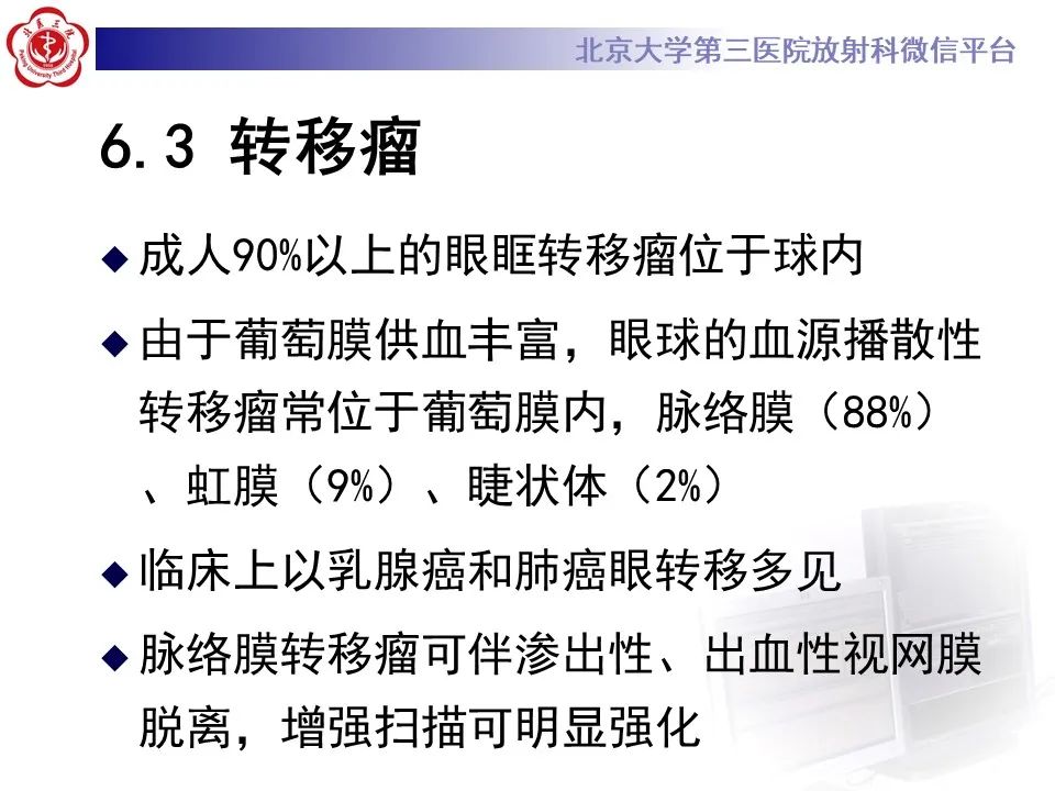 【PPT】脉络膜黑色素瘤的影像-32