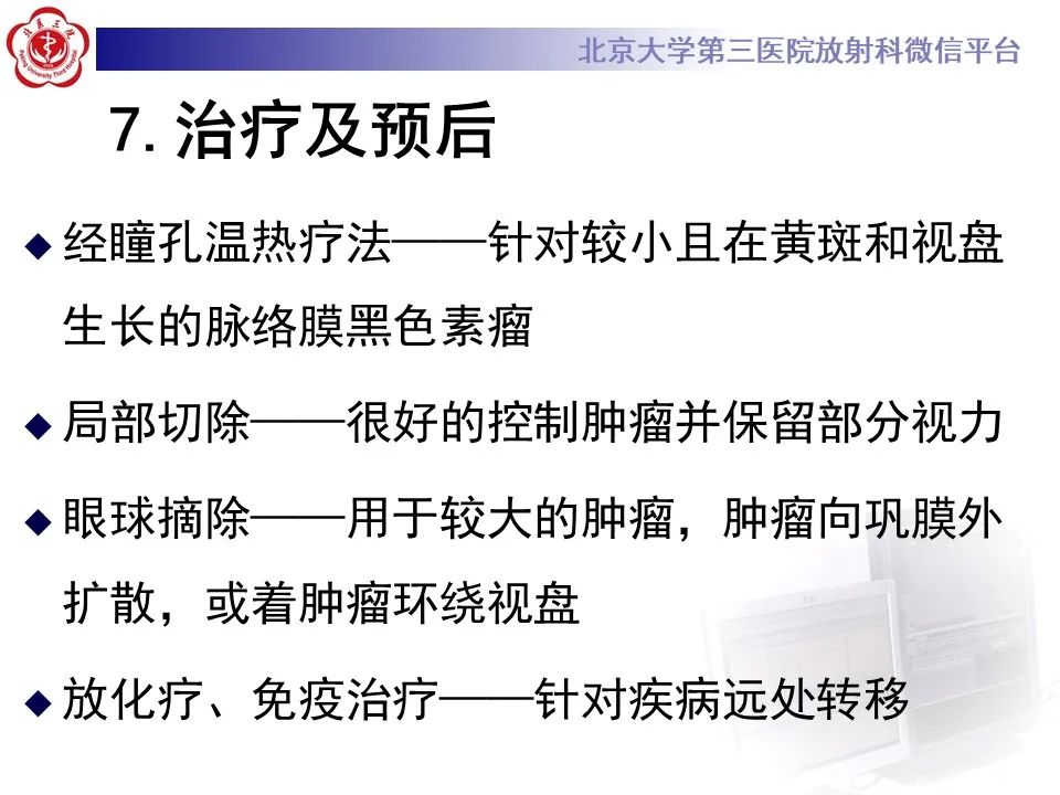 【PPT】脉络膜黑色素瘤的影像-38