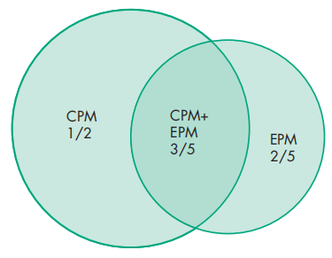 渗透性髓鞘溶解及其影像解析