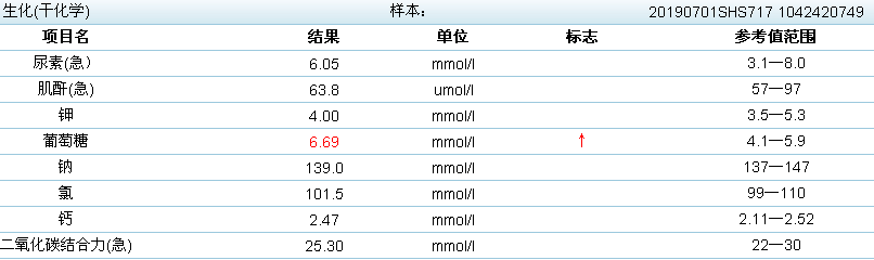 渗透性髓鞘溶解及其影像解析