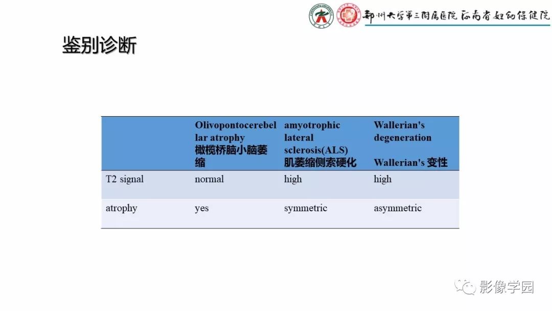 【PPT】脑干病变的影像学表现-35