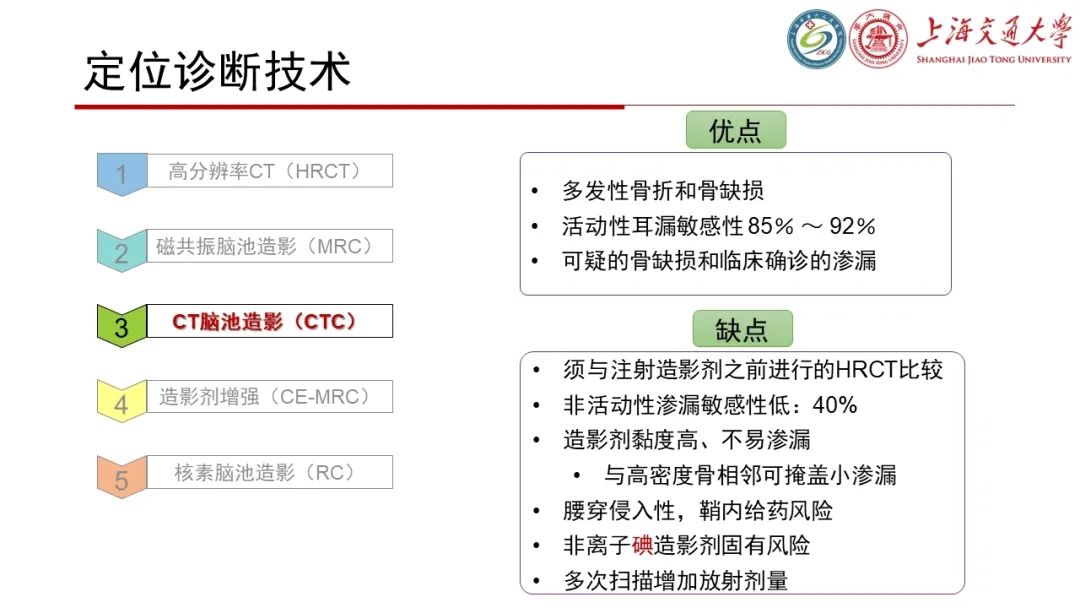 【病例】脑脊液耳漏1例CT及MR病例讨论-20