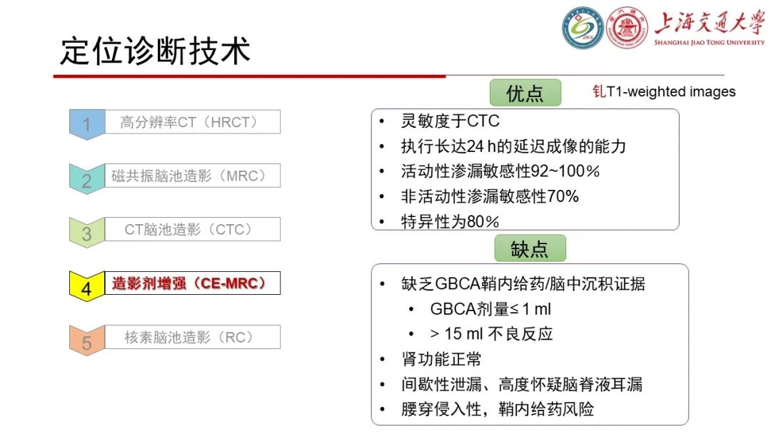 【病例】脑脊液耳漏1例CT及MR病例讨论-21