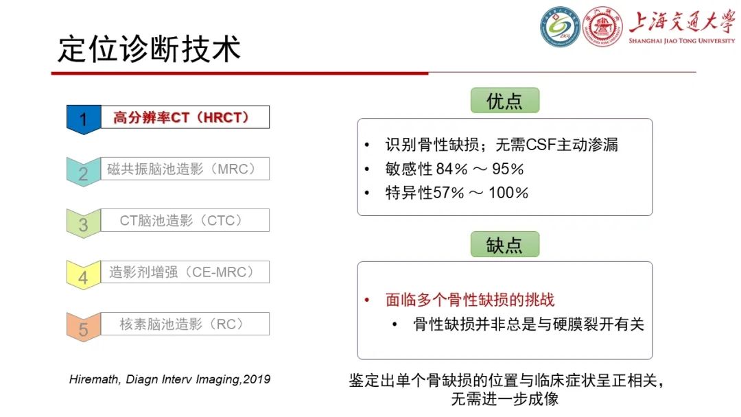 【病例】脑脊液耳漏1例CT及MR病例讨论-18