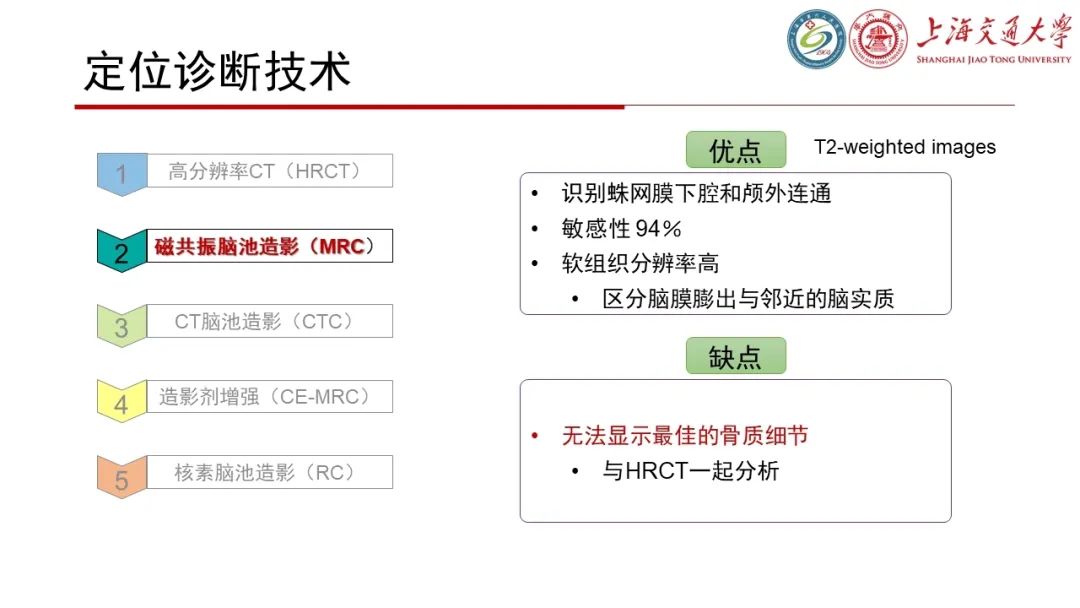 【病例】脑脊液耳漏1例CT及MR病例讨论-19