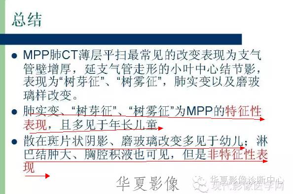 【病例】支原体肺炎1例CT影像表现