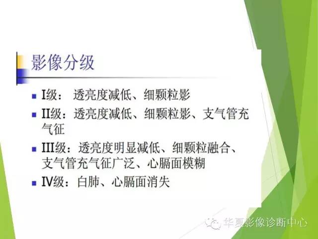 【PPT】新生儿常见的胸部病变